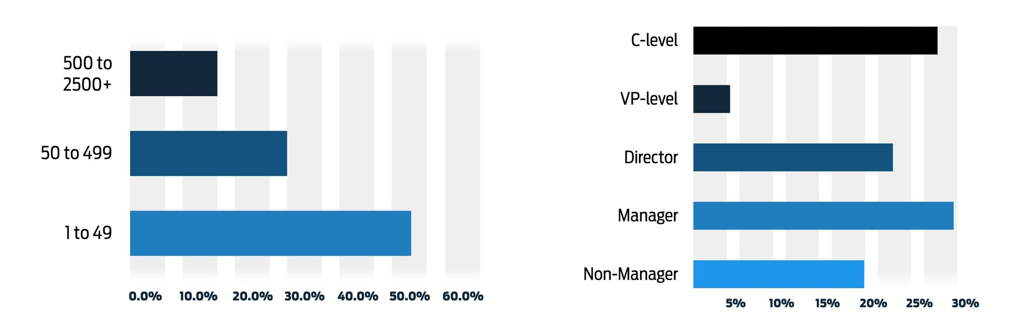 MicrosoftTeams-image (180) copy