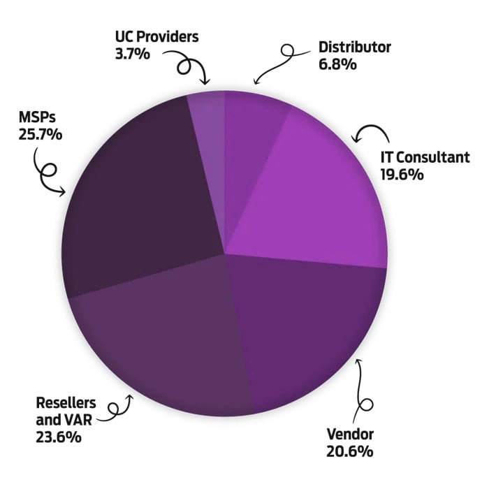 MicrosoftTeams-image (184) copy