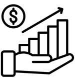 Profitability Profitability