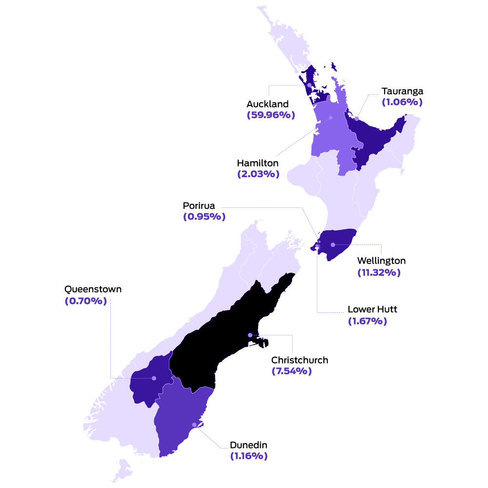 CRN-New-Zealand-GRAPH-1 CRN-New-Zealand-GRAPH-1